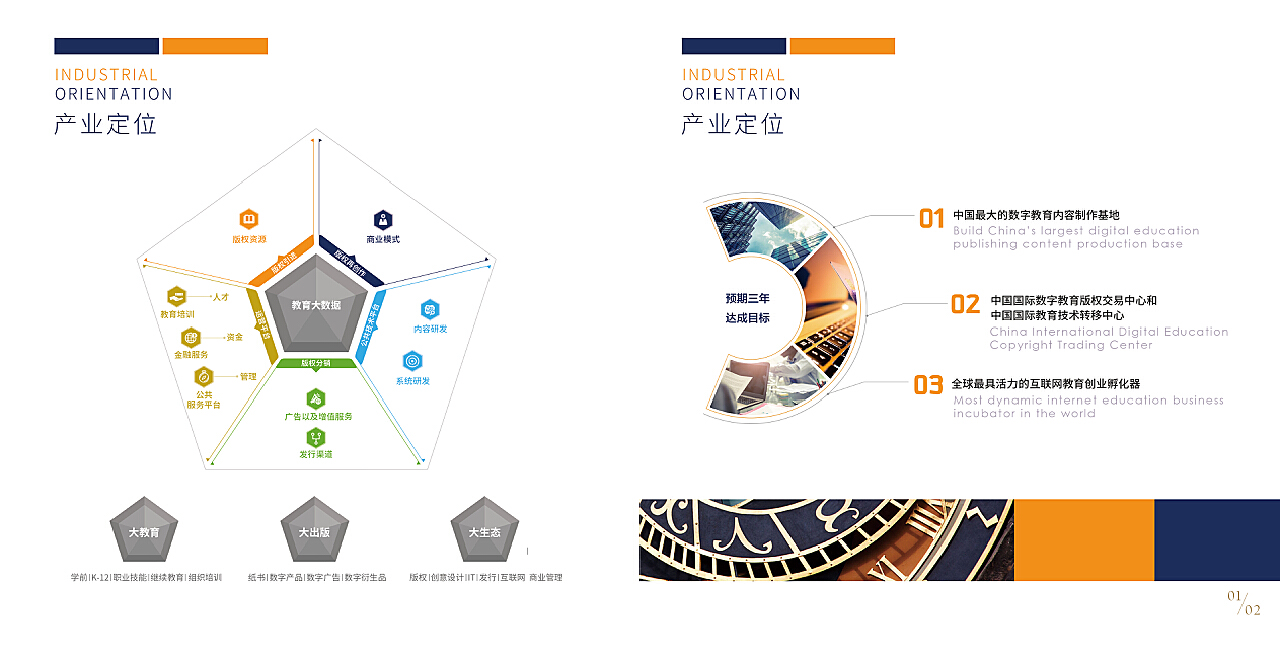 數(shù)字內(nèi)容制作服務(wù)，助力企業(yè)營銷升級(jí)